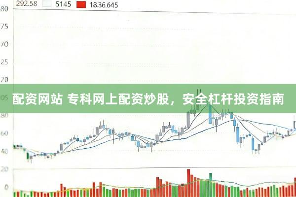 配资网站 专科网上配资炒股，安全杠杆投资指南